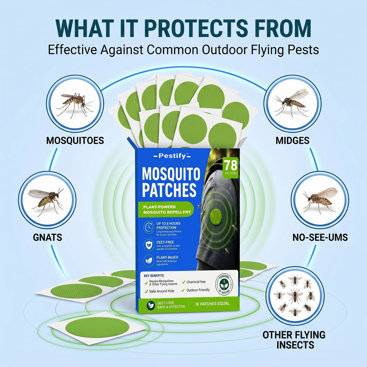 Mosquito Repellent Patches