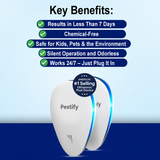 Ultrasonic Pest Repeller