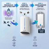 Flying Insect Trap