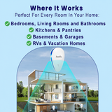 Ultrasonic Pest Repeller