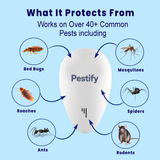 Ultrasonic Pest Repeller