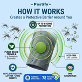 Mosquito Repellent Patches